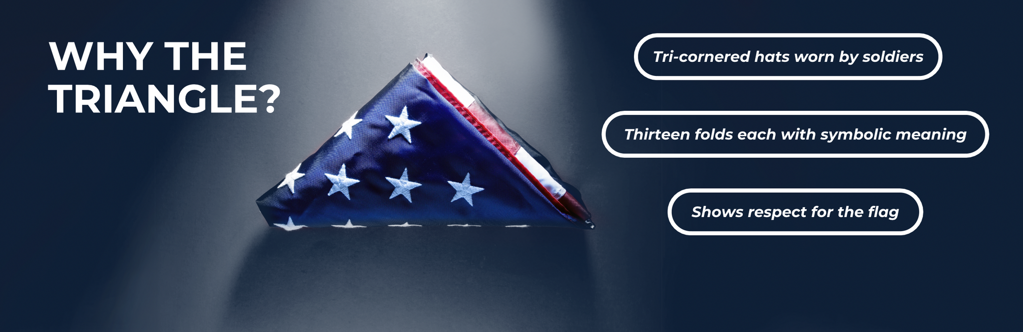 The Triangle: The Story Behind the Folded American Flag